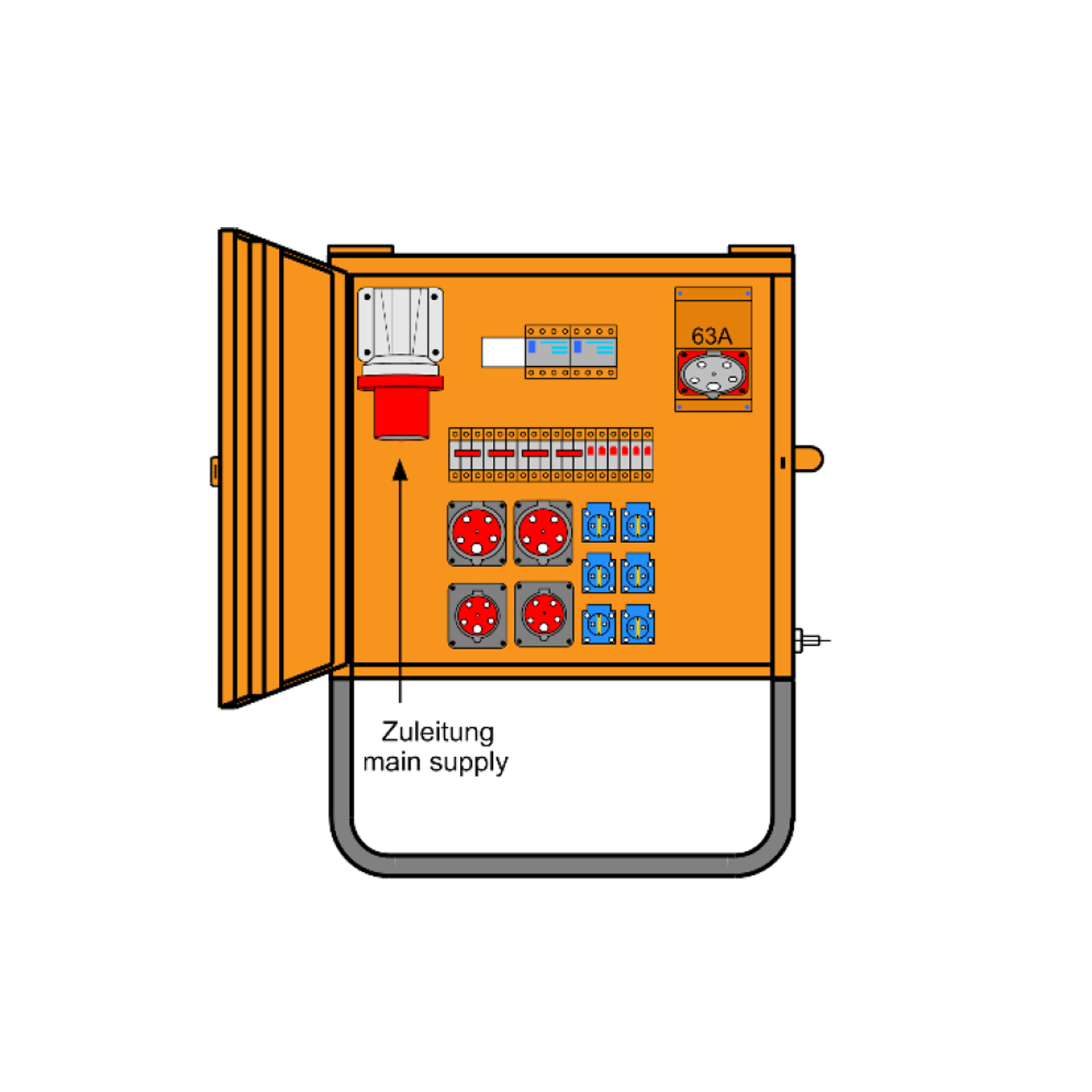 Baustromverteiler 44kVA | Baustromverteiler | Stromverteilung | GIFAS ...